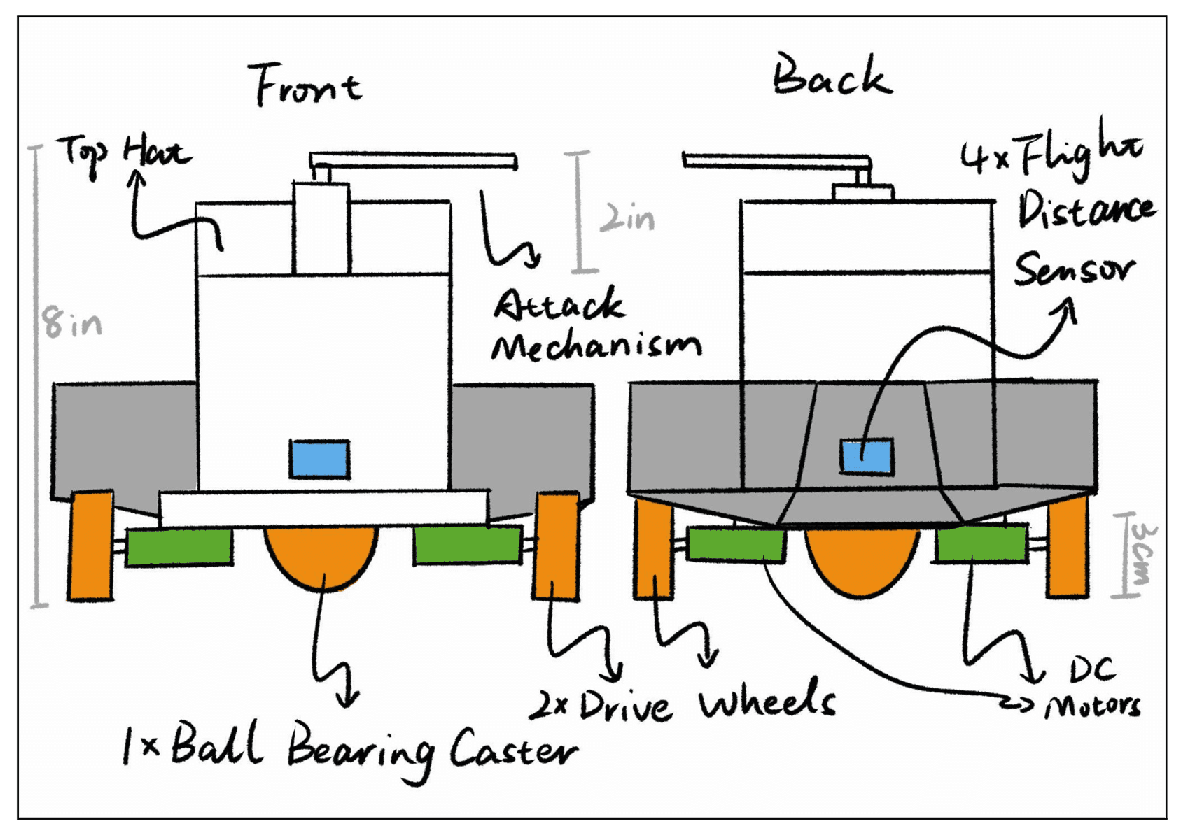 Autonomous Battlebot V1 side and front sketch