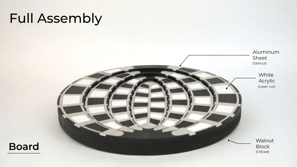 Space Chess — slide 3