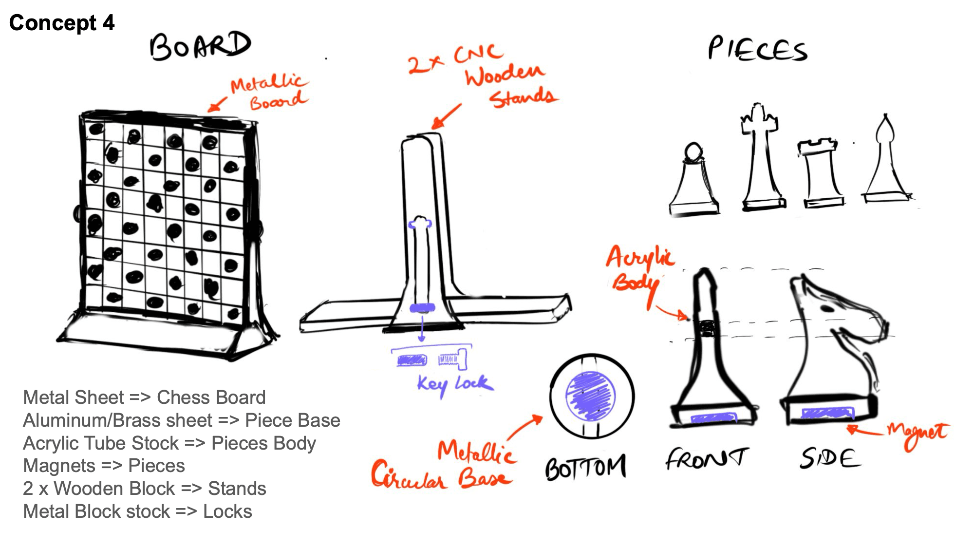 Space Chess concept direction board 4
