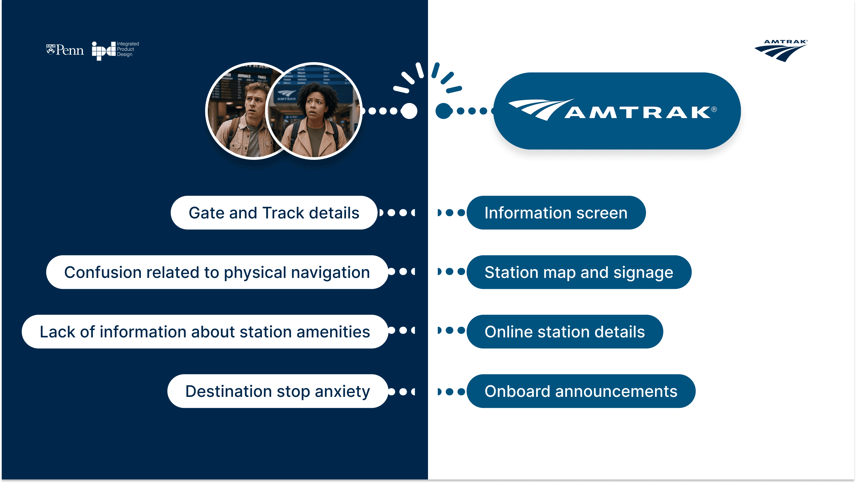 Amtrak redesign