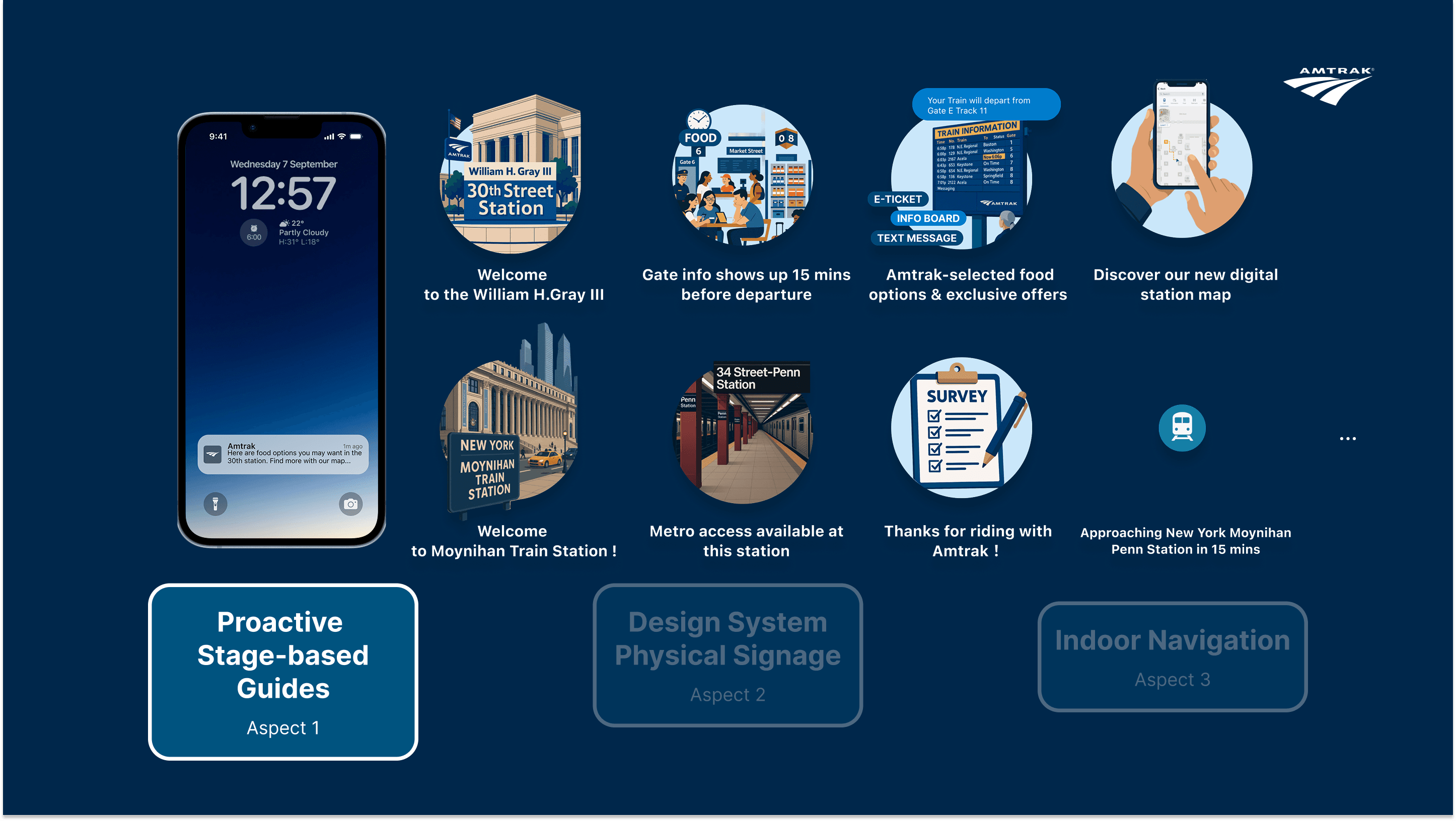 Amtrak redesign