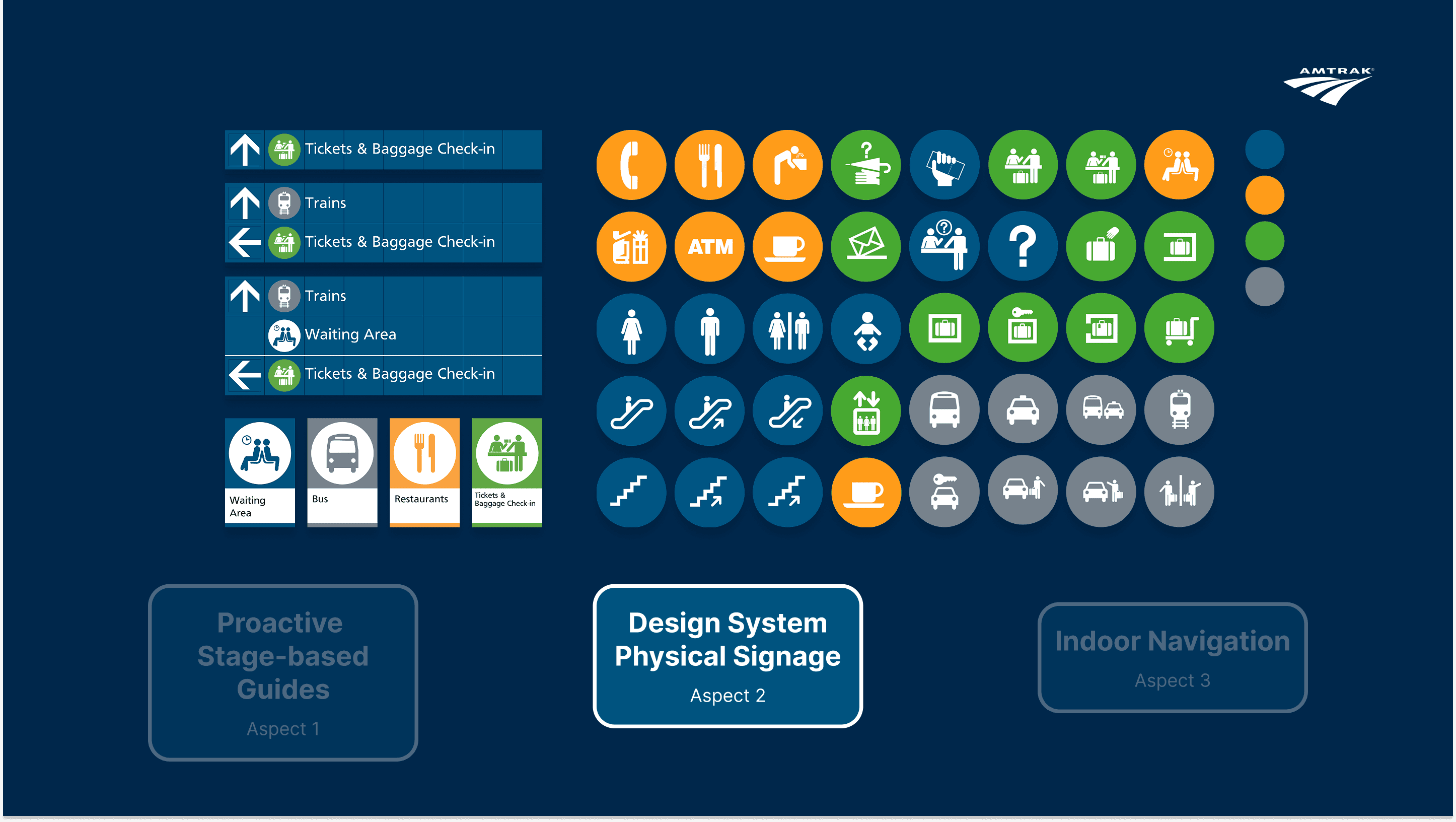 Amtrak redesign