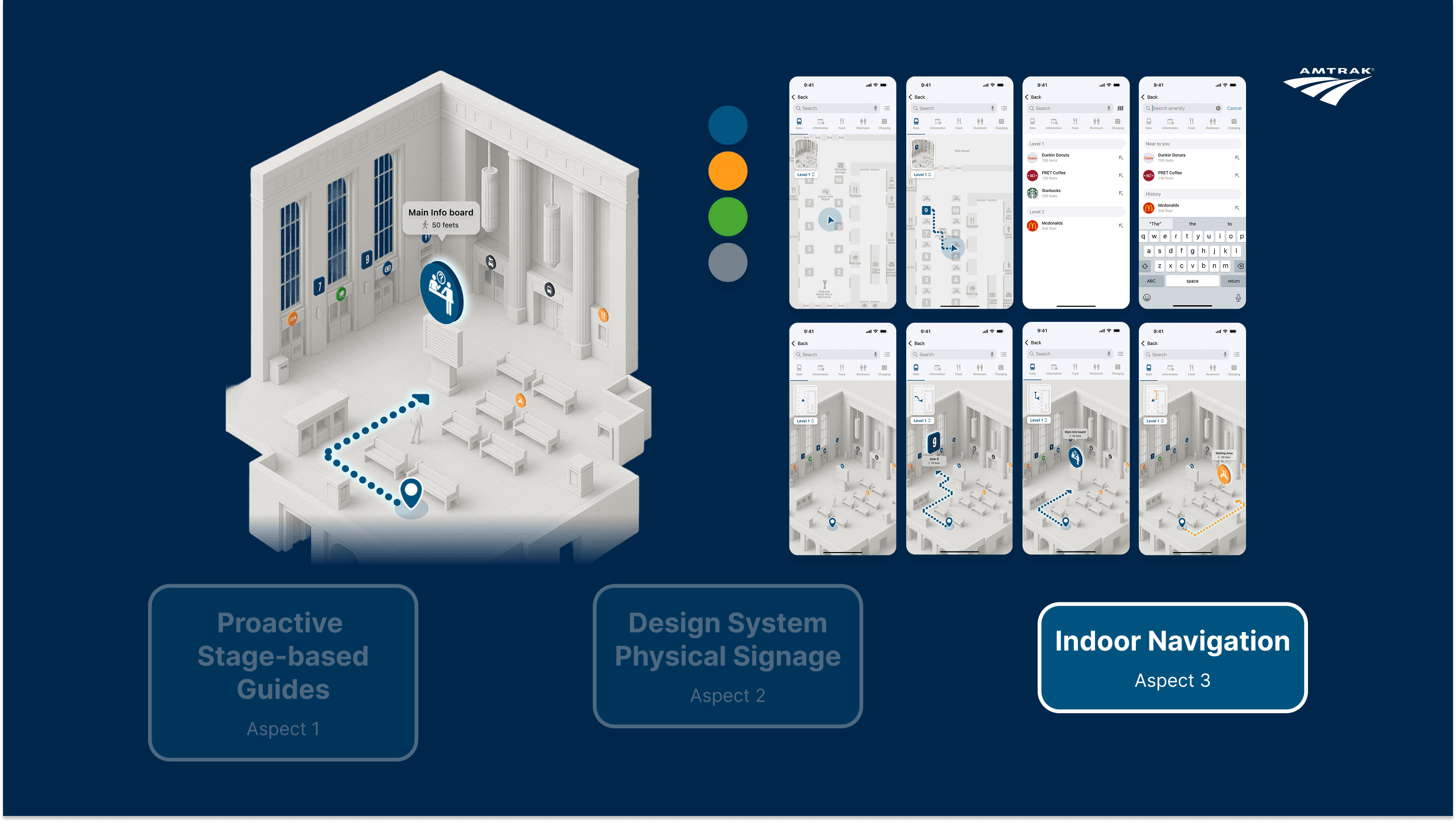 Amtrak redesign