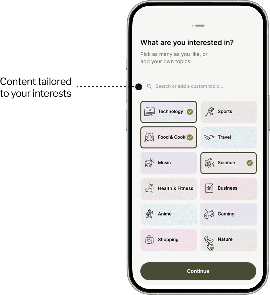 Content feed feature annotation