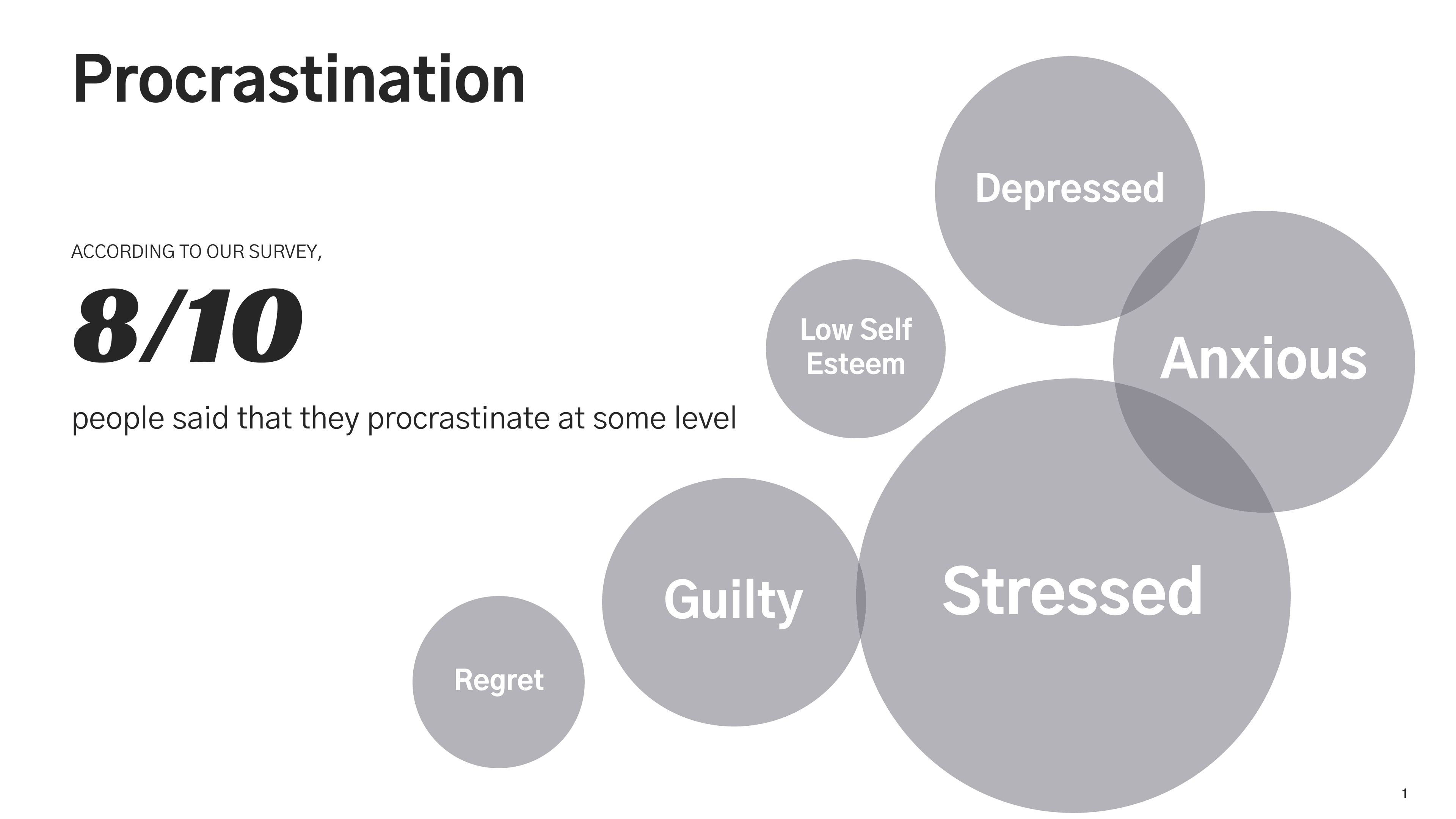 TimeWise project context